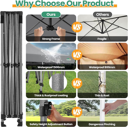 COBIZI 10x15 Heavy Duty Pop up Canopy Tent with 4 sidewalls Commercial Outdoor Canopy Wedding Party Tents for Wedding All Season Wind & Waterproof Gazebo with Carry Bag, Gray(Frame Thickened)