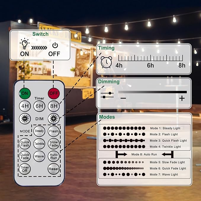 Stright Solar Powered String Light 240FT with Remote Control 8 Light Modes, Weatherproof Shatterproof ST38 LED Bulb, Total 60 Sockets, 1 to 4 Splitter cord String Lights (End to End 60FT, Total 240FT)