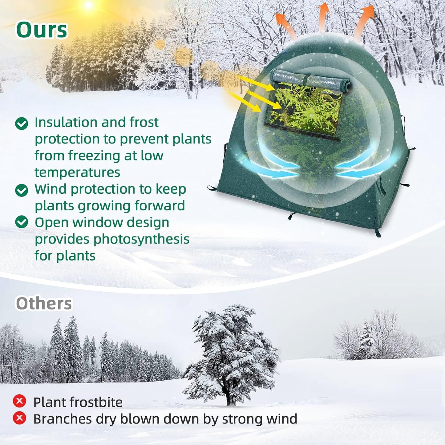 2 Packs Plant Cover Freeze Protection Blanket, 28''x28''x30'' Outdoor Garden Fabric Cover with Poles and Stakes for Winter Frost, Shade Cloth Plant Guard for Shrubs, Small Trees, Green