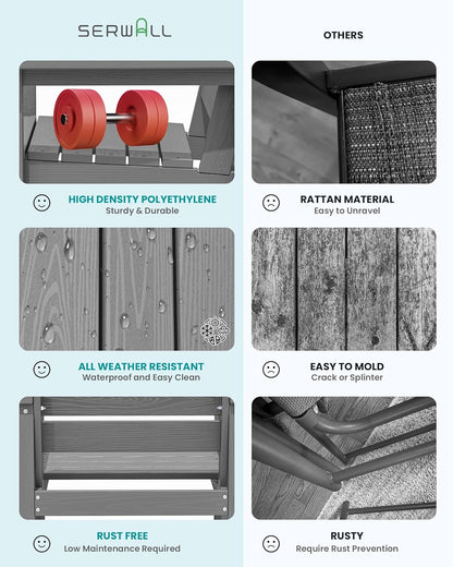 SERWALL 67" Outdoor Dining Table - HDPE All-Weather Rectangular Patio Table with Umbrella Hole, Gray