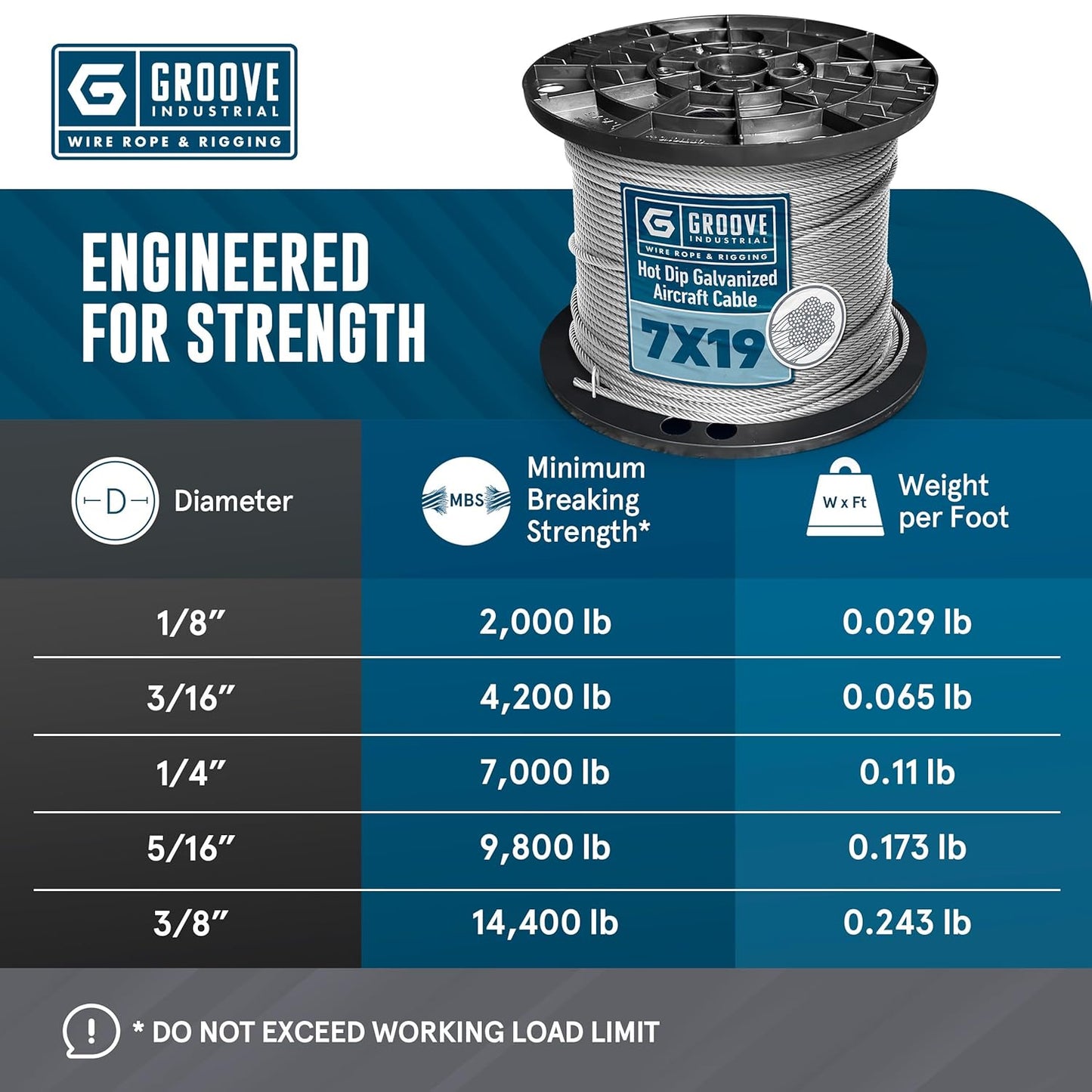 3/16’’ 7x19 Hot Dip Galvanized Aircraft Cable – Steel Wire Rope - 800 Feet