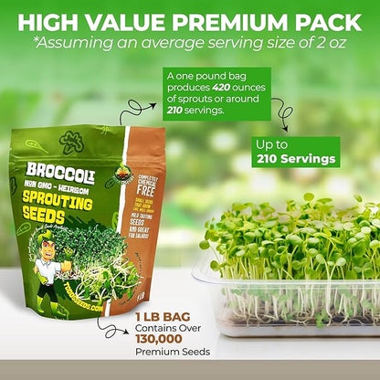 Todd's Seeds Broccoli and Friends Sprouting Seed Mix: Broccoli, Crimson Clover, Red Radish, Alfalfa, Non-GMO, Chemical Free, High Germination (1/4 Pound)