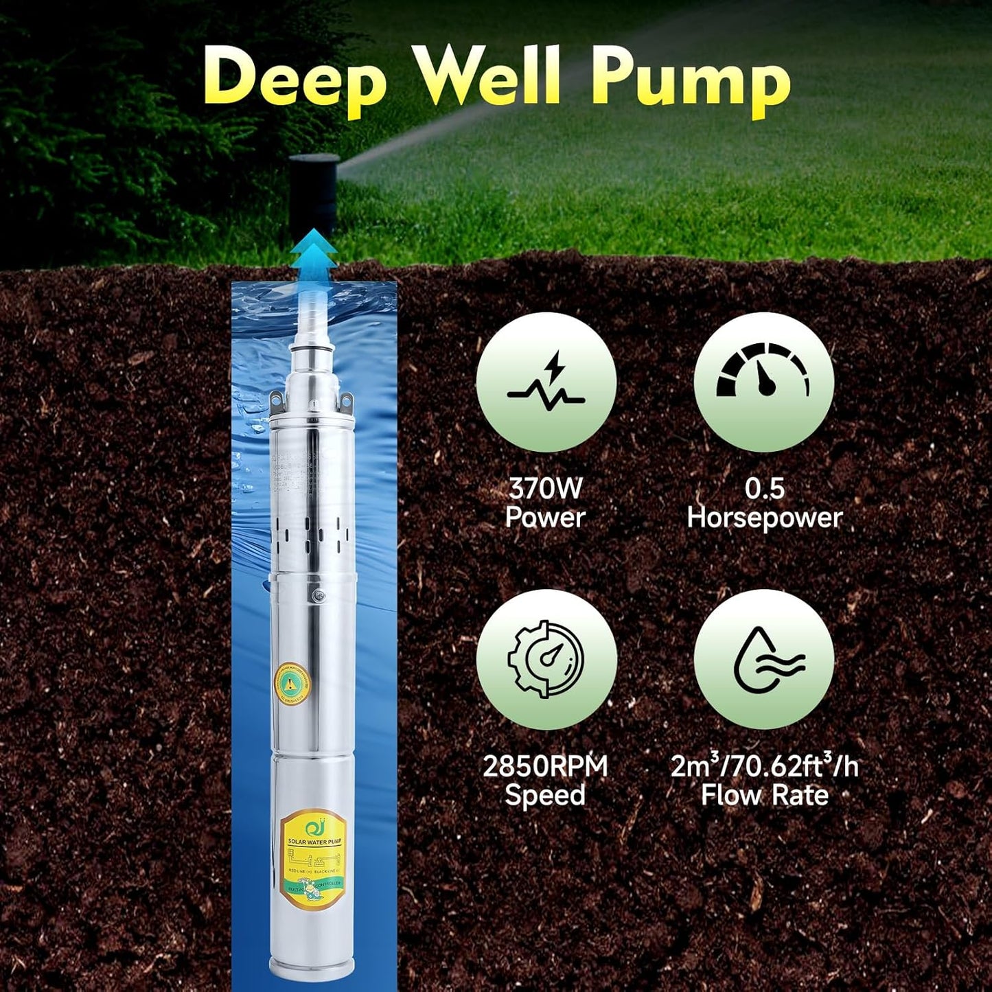 Solar Water Pump Deep Well, DC 24V 370W Stainless Steel Screw Pump 213ft Lift 2850 RPM Flow Deep Well Submersible Solar Water Pump Farm Ranch Irrigation Pump Kit