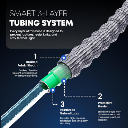 TITAN Flexible Garden Hose 50FT – Ultra Lightweight, Heavy Duty Water Hose with Brass Fittings & Jet Nozzle – Kink-Free, Non-Expanding, Durable Fabric Hose for Yard, Lawn, Car Wash, Outdoor Use