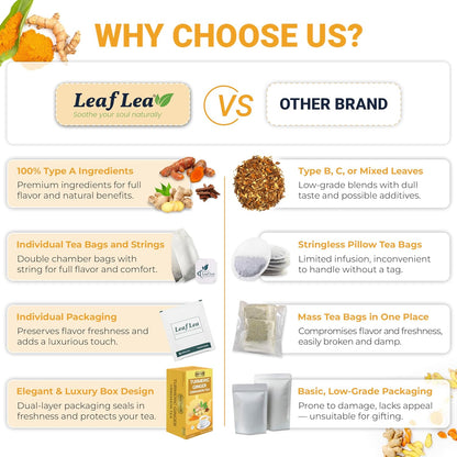 LeafLea Turmeric Tea with Ginger and Cinnamon, 80 Premium Turmeric Ginger Tea Bags, Supports Immune Health & Digestion, 100% Natural & Pure Blend Herbal Tea, Caffeine-Free, No Sugar, Vegan