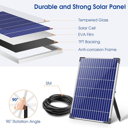 Biling 12W Solar Fountain Pump, Solar Pond Pump equipped filtration and anti-dry Protection, Solar Pond Fountain with PVC Tubing Various Nozzles Accessories for Water Garden & Pond Pumps