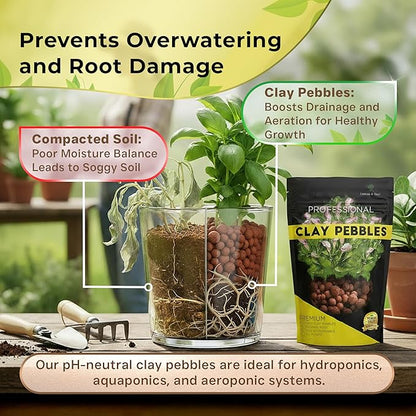 Professional Clay Pebbles | Expanded for Seedlings, Root Cuttings, Hydroponics, Plants | Lightweight Soil Additive | Large 2.2 Quarts | Made in USA