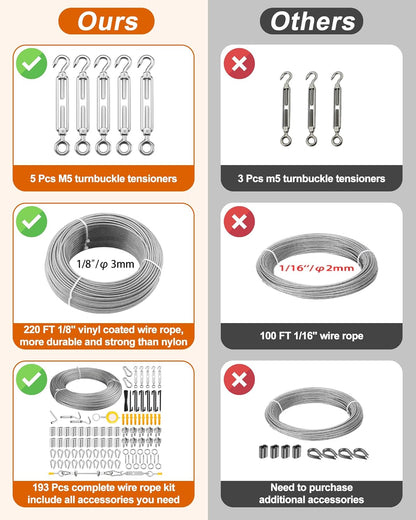220 FT 1/8" Wire Rope Kit, 304 Stainless Steel Cable with M5 Turnbuckles for Cables Wire, Vinyl Coated String Lights Hanging Wires for Outdoor Camping, Trellis, Garden, Clothes line, Curtain, Festival