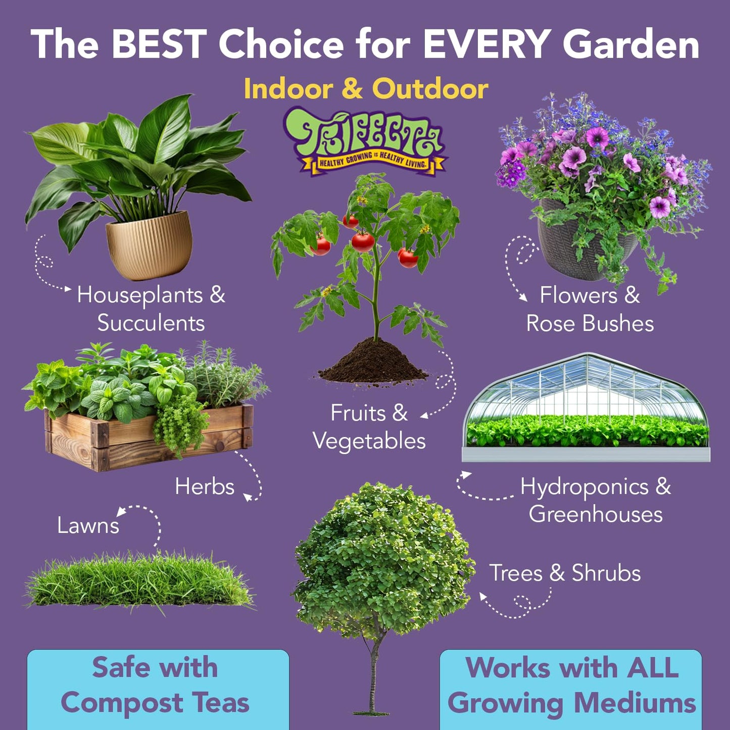 Trifecta Myco Supreme Mycorrhizal Fungi for Soil, Plant Root Stimulator, Ultra Concentrated Mycorrhizae for Strong Roots & Living Soil, Tree, Rose and Flower Care