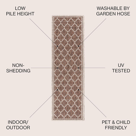 Eyely BMS109B-220 Santa Monica Trebol Moroccan Trellis Textured Weave, Pet Friendly, Non-Shedding, Stain Resistant, Easy-Cleaning, Espresso/Taupe, 2 ft. x 20 ft., Indoor/Outdoor, Runner Rug