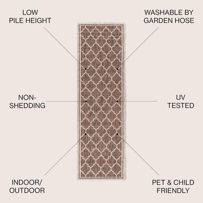 Eyely BMS109B-214 Santa Monica Trebol Moroccan Trellis Textured Weave, Pet Friendly, Non-Shedding, Stain Resistant, Easy-Cleaning, Espresso/Taupe, 2 ft. x 14 ft., Indoor/Outdoor, Runner Rug
