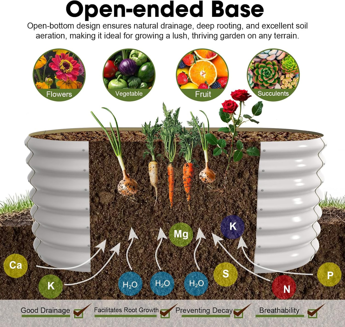 4x2x2ft Oval Galvanized Raised Garden Bed Kits Outdoor Large Metal Modular Planter Box 9-in-1 Raised Beds for Gardening,Vegetables,Fruits,Flowers & Herbs (White)