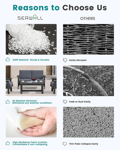 SERWALL HDPE Patio Furniture Set, 5 Piece All Weather Wood-Like Sectional Outdoor Furniture Set, Grey Patio Sofa Couch with Grey Cushions for Deck, Lawn