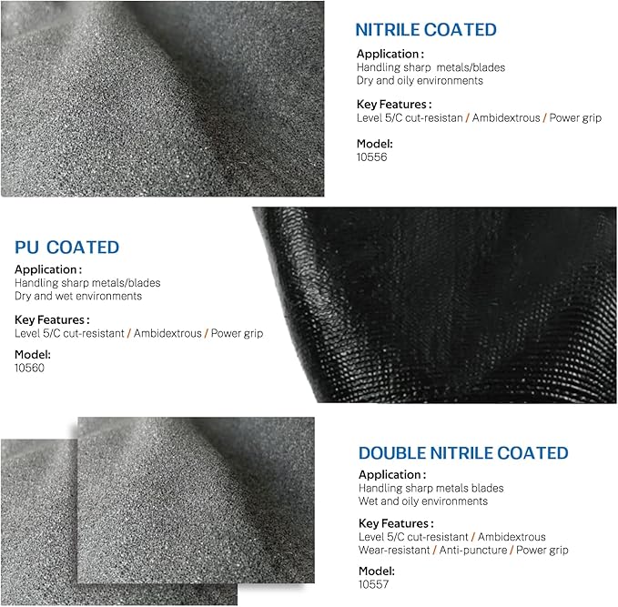 ANDANDA Cut Resistant Gloves Level C, 3D Comfort Stretch Fit, PU Coated Work Gloves with Power Grip, Ideal Work Gloves for Men/Women Handle Glass, Sharp Metal, Blue(XL),1Pair