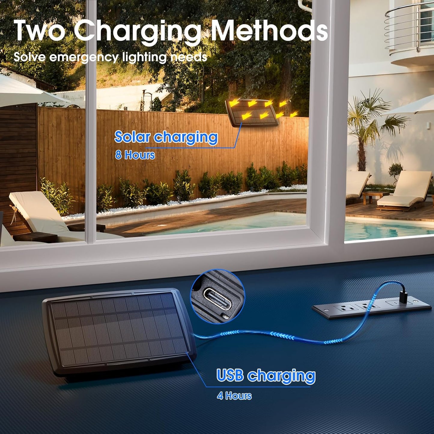 KYY 54(48+6) FT Solar String Lights Outdoor with USB Port Remote, Waterproof and Shatterproof Patio with Solar Powered Panel, LED Vintage Edison Bulbs, Heavy-Duty and UL Listed Market Lights