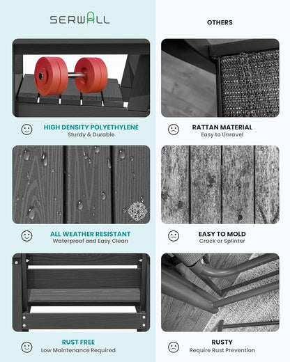 SERWALL Patio Dining Chair Set of 2, Black