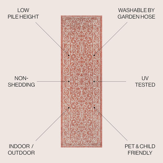 JONATHAN Y SMB106B-210 Charleston Vintage Filigree Textured Weave Indoor Outdoor Runner Rug Classic Coastal Easy-Cleaning Bedroom Kitchen Backyard Patio Non Shedding, 2 X 10, Red/Beige