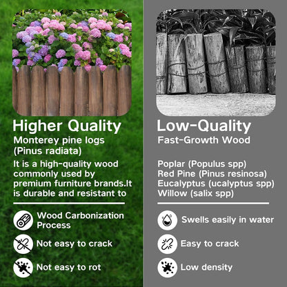 Wood Garden Edging – Half-Round Decorative Wooden Fence Border for Indoor & Outdoor Use, Rustic Natural Pine Panels for Flower Beds, Pathways, and Landscaping Décor