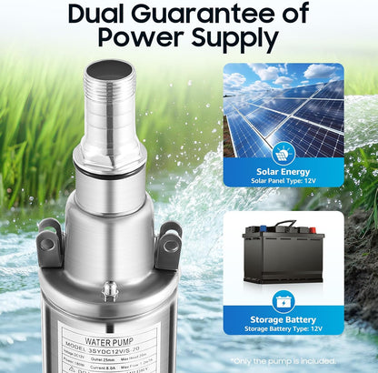 Deep Well Submersible Pump, DC 12V 180W Electric Solar Powered Water Pump 1.2m3/h Max Head 65.62ft Stainless Steel High Pressure Water Well Pump for Well, Tank Filling Farm (12V 180W)