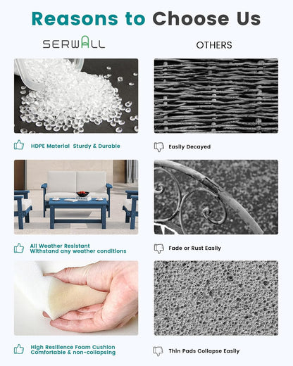 SERWALL HDPE Outdoor Furniture Set, 7 Piece All Weather Wood-Like Outdoor Sofa Sectional Couch, Blue Patio Furniture Set with Khaki Cushions