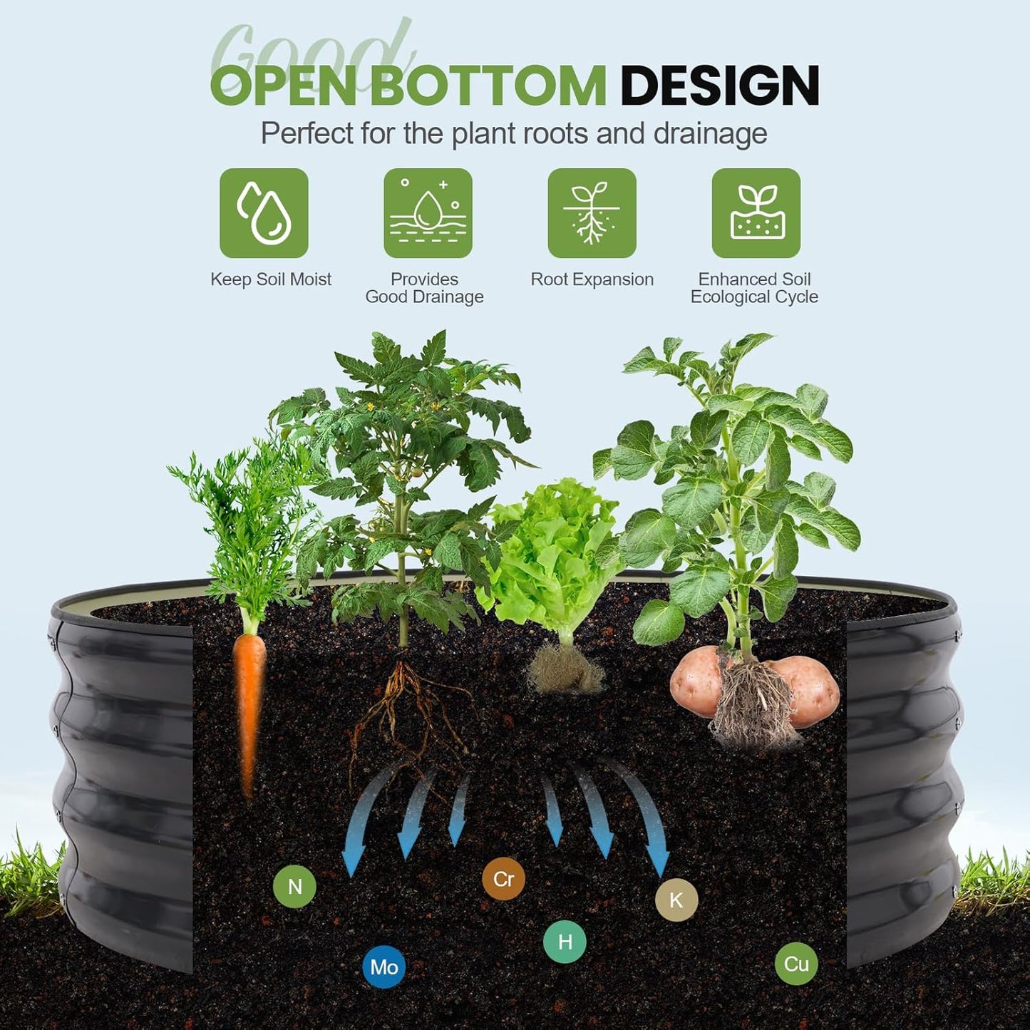 G GOOD GAIN Round Raised Garden Bed - 2Pcs 3x3x1ft Galvanized Steel Planter Boxes Outdoor with Rubber Edge Trim | Metal Raised Beds for Gardening Vegetables Flowers Fruits Herbs (Dark Grey)