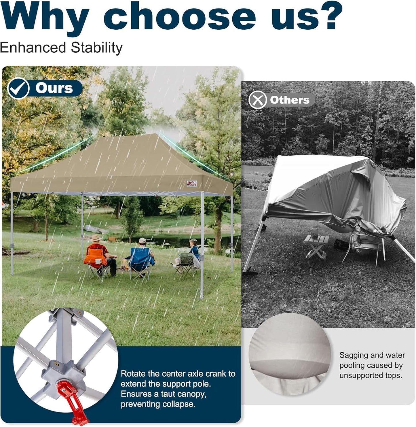 MASTERCANOPY Pop Up Canopy Tent Commercial Grade 10x15 Instant Shelter (Beige)