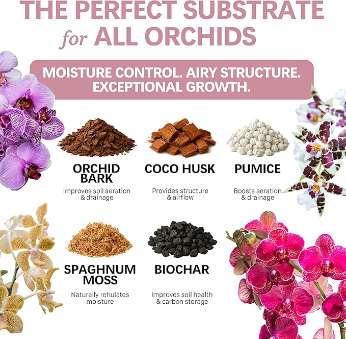Orchid Soil - Premium Potting Mix for Phalaenopsis, Dendrobium & Cattleya | Fast-Draining, Moisture-Retentive, pH-Balanced for Healthy Root Growth | Organic & Peat-Free (1 QT)