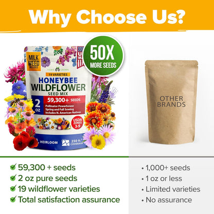 HOME GROWN Premium Wildflower Seeds Bulk Mix (2oz) - 59,300+ Seeds with 19 Varieties for Pollinators - Wild Flower Seed for Bees, Butterflies - Perennial & Annual Throw and Grow Seed Mix