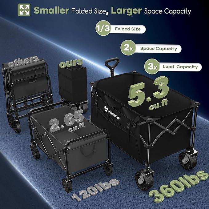 150L Collapsible Wagons Carts Foldable, 360LBS Heavy Duty Folding Beach Cart with Big All-Terrain Wheels, Portable Utility Wagon for Grocery, Shopping, Garden, Sports, Camping, Black