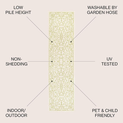 JONATHAN Y SMB106I-28 Charleston Vintage Filigree Textured Weave Indoor Outdoor Runner Rug, Bohemian Coastal Traditional Easy Cleaning,Bedroom,Kitchen,Backyard,Patio,Non Shedding, 2 X 8, Cream/Green
