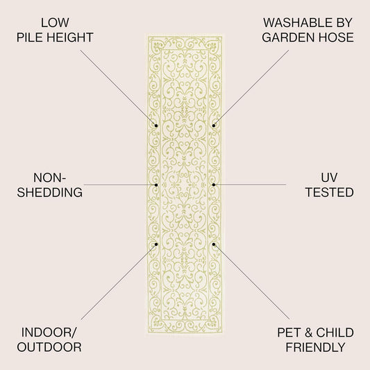 JONATHAN Y SMB106I-28 Charleston Vintage Filigree Textured Weave Indoor Outdoor Runner Rug, Bohemian Coastal Traditional Easy Cleaning,Bedroom,Kitchen,Backyard,Patio,Non Shedding, 2 X 8, Cream/Green
