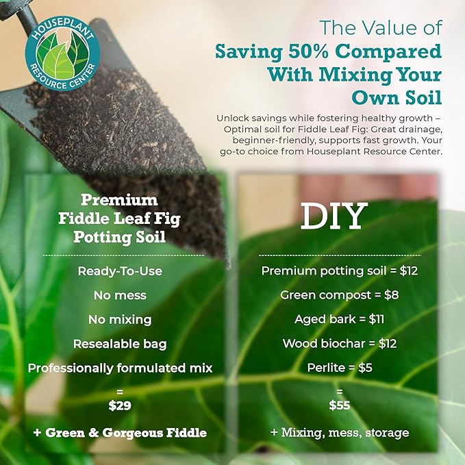 100% Organic Fiddle Leaf Fig Soil – Optimally-Draining Potting Mix for Healthy Roots, Fewer Brown Spots & Faster Growth | Enriched with Biochar & Bark | Made in USA | Large 7.5L Bag