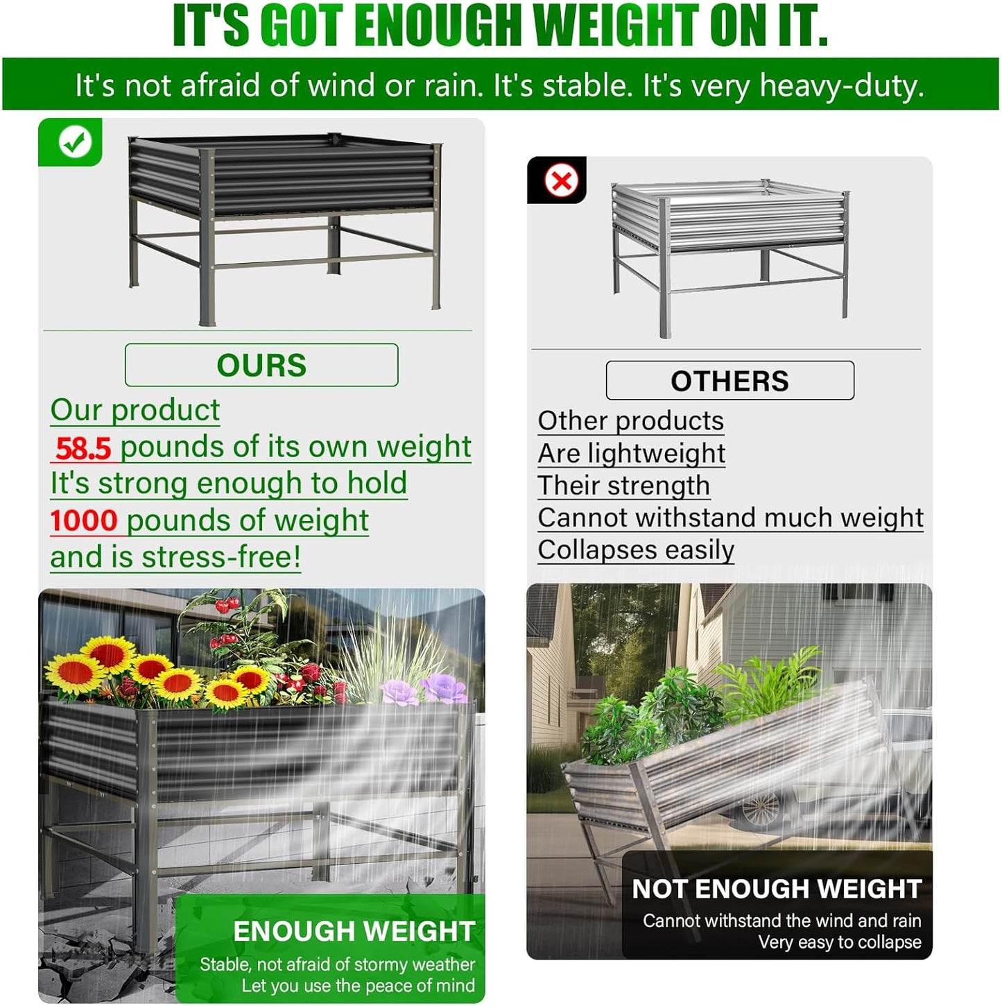 Raised Garden Bed with Legs, 48×48×32in Large Metal Elevated Raised Planter Box,1000lb Capacity with Drainage Holes for Vegetables Lawn Green Flowers, Fruits, Terrace