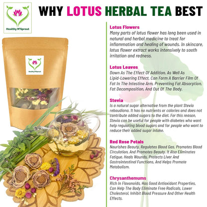 Lotus Flower Tea – Dried Whole Blossom – Antioxidant Rich Herbal Tea for Teapot, Tea Infuser, Tea Cups – Delicious Intense Flavor – No Caffeine, Low Calorie (5 Lotus Packs)