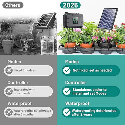 Automatic Drip Irrigation Kit, 8W Solar Irrigation System for Garden with Digital Programmable Timing Modes, Solar Watering System Take Care Your Plants