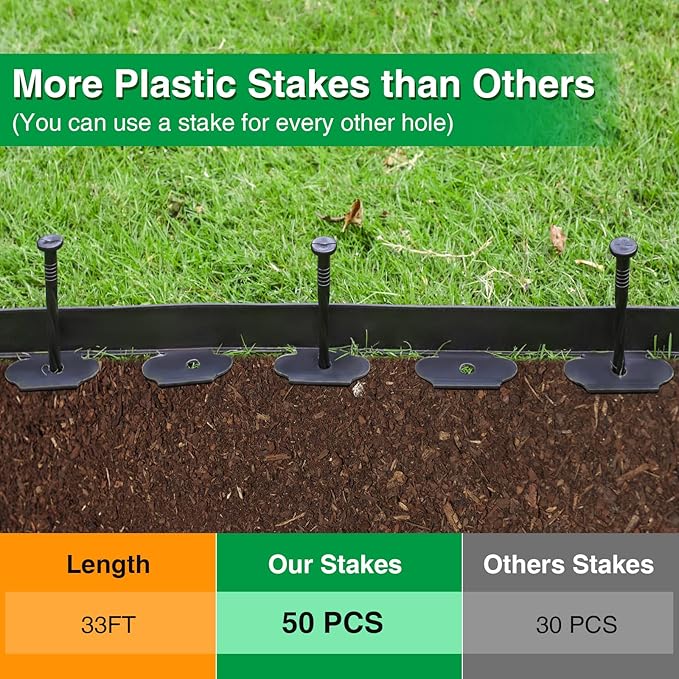 Bonviee 1.5 Inch x 33FT Landscape Edging Border with 50 Anchoring Spikes, No Dig Garden Border Edging Kit, Flexible Garden Edging for Landscaping, Flower Beds, Lawn, Yard, and Paver Pathways