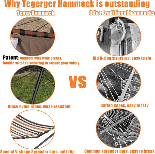 TegerDeger 12FT 2 Person Hammock with Stand Included 55 x 79IN Large Hammock 450LB Capacity with V Shaped Hardwood Spreader Bar & Nylon Rope for Outside, Patio, Garden, Backyard, Beach- Coffee Stripes