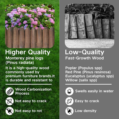 Wood Garden Edging, Wooden Fence Border Decorative Small Picket Panels for Flower Bed Barriers and Landscape Fencing (6 Pack)