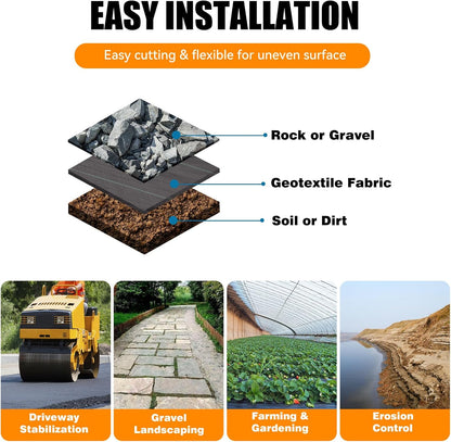 2.4oz-2 Pack 3x50FT Weed Barrier Landscape Fabric - Durable Weed Block Gardening Ground Cover Mat, Woven Geotextile Fabric for Underlayment, Commercial Driveway Stabilization, Weed Control Cloth