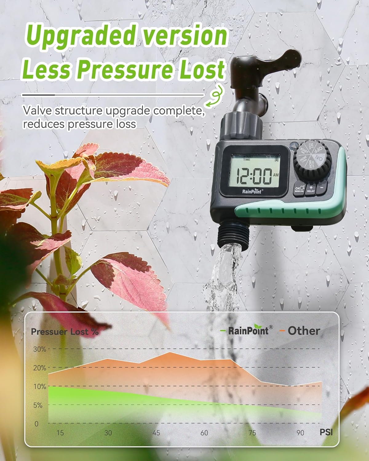 RAINPOINT Sprinkler Timer Outdoor, Water Timer for Garden Hose, Programmable Watering Irrigation Timer with Rain Delay/Manual, V2, 2024 Release(Plastic)