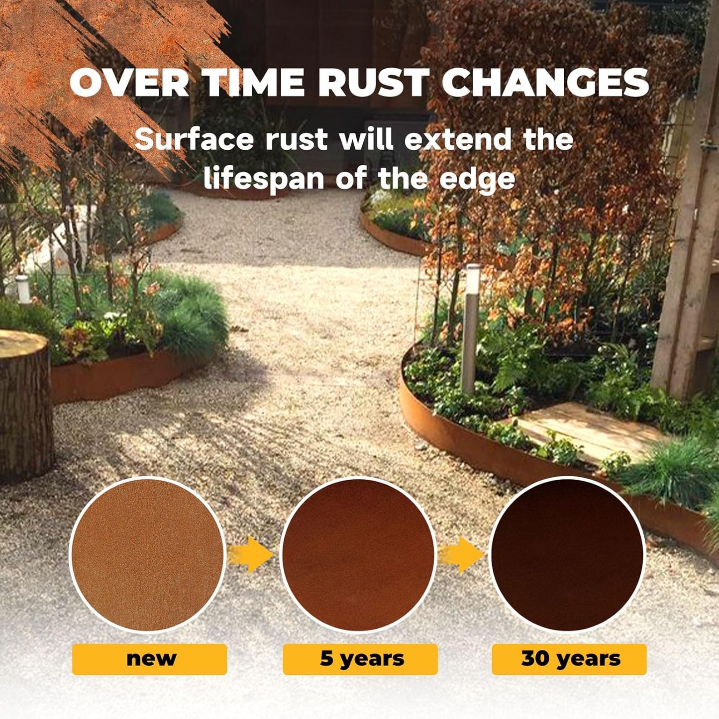 Cor Ten Steel Garden Metal Landscape Edging 40 inch with Top Bending Protection Pre-Rusted Cor Ten Steel Garden Edging 6 Pack Edge for Lawn Yard (10 inch-180 Degree Bend, Rusted)