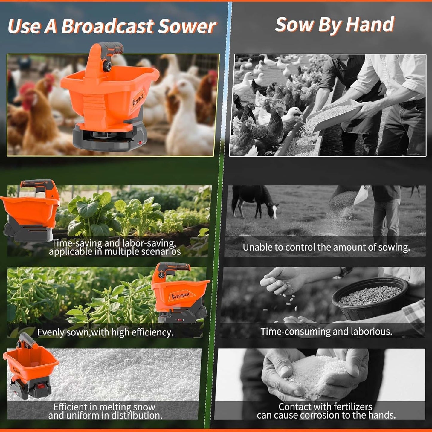 Battery Powered Seed Spreader, Fertilizer Spreader, Lightweight, Spreaders for Lawns, Broadcast Spreader, 8 Seed Settings & 6 Speed Levels, Spreader for Grass Seed, Fertilizer & Ice Melt