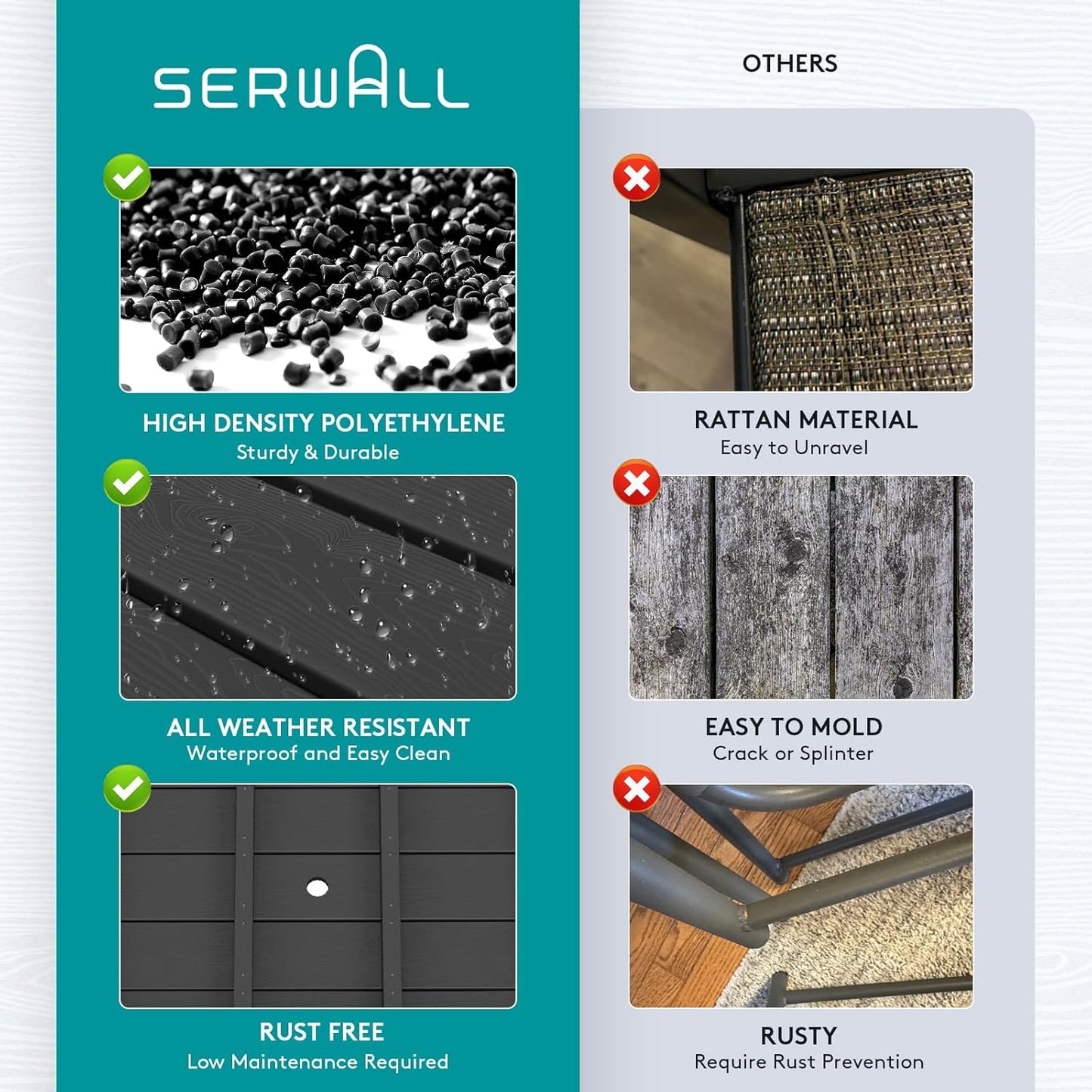 SERWALL Patio Dining Table Sets 5-Piece, Outdoor HDPE Dining Furniture Set with Umbrella Hole Cut-Out Table and 4 Chairs, All Weather Dining Set for Lawn, Garden, Backyard, Poolside, Black