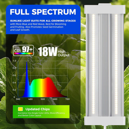 Barrina TX18 1FT Grow Light, 18W(90W Equivalent), High PPFD, 5000K Daylight Full Spectrum LED Grow Light Strip, Plant Light for Greenhouse Indoor Growing, Seedling with On/Off Switch, Linkable, 1 Pack