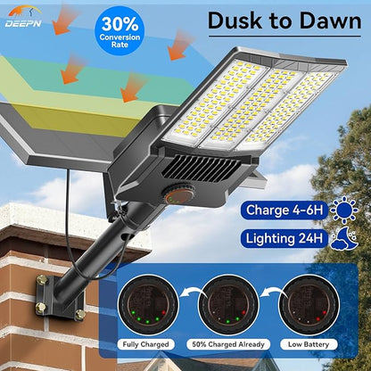 Deepn Solar Street Lights Outdoor, 10000W LED Security Flood Lights with Motion Sensor & Dusk to Dawn, IP67 Waterproof Aluminum Commercial Solar Outdoor Lights for Parking Lot, Street 2 Pack, SZ3000-2