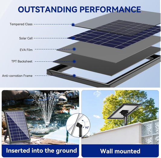 Antfraer Solar Fountain for Bird Bath, 8W Solar Water Fountain Pump with Dry-Run Protection & Double-Layer Nozzles, Solar Powered Fountain with 5Ft Tubing for Small Pond, Bird Bath, Water Feature-A108
