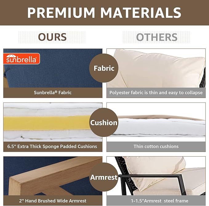 NATURAL EXPRESSIONS Sunbrella Rocking Bistro Set, 3 Piece Outdoor Patio Conversation Furniture Set with 6.5'' Thick Cushions Wood Grain Finish Frame for Backyard,Porch,Poolside