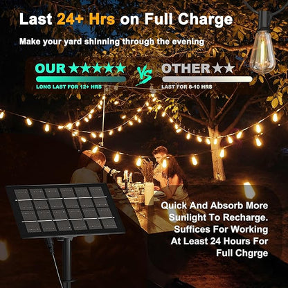 Stright Solar Powered String Light 240FT with Remote Control 8 Light Modes, Weatherproof Shatterproof ST38 LED Bulb, Total 60 Sockets, 1 to 4 Splitter cord String Lights (End to End 60FT, Total 240FT)