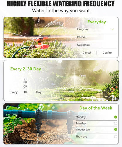 RAINPOINT Bluetooth Water Timer for Garden Hose, Smart Hose Timer 2 Outlet(Not Hub), Wireless Sprinkler Watering Timer with Rain Delay, Automatic Irrigation System for Lawns and Yard