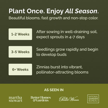 Eden Brothers Zin Master Flower Mixed Seeds for Planting, 5 lb, 2,400,000+ Seeds with California Giant, Mexican, Lilliput Zinnia | Attracts Pollinators, Plant in Spring, Zones 3, 4, 5, 6, 7, 8, 9, 10